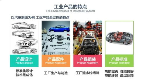 近五年買房，切記避開裝配式住宅的陷阱