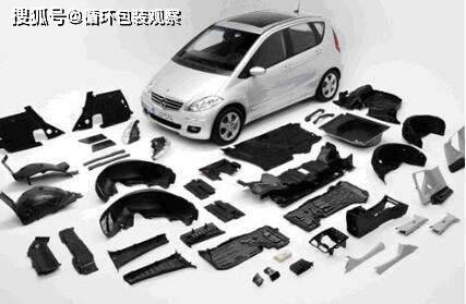 2022年塑料制品行業(yè) 在汽車(chē)領(lǐng)域的蓬勃發(fā)展與創(chuàng)新機(jī)遇