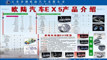 駕馭未來(lái) 探索現(xiàn)代汽車(chē)產(chǎn)品的卓越魅力